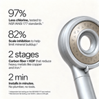 Graesil Filtered Handheld Shower Head