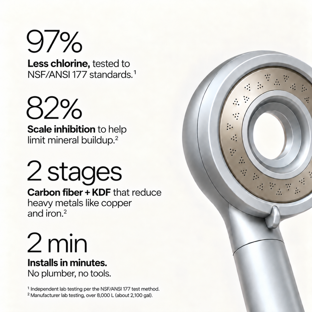 Graesil Filtered Handheld Shower Head