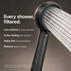 Graesil Filtered Handheld Shower Head